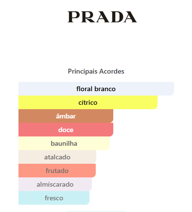 Paradoxe - EDP (DECANT) - Image 2