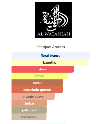Sabah al Ward - EDP (DECANT) - Image 2