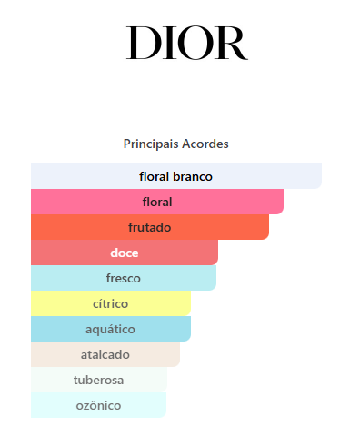 J'adore -EDP (DECANT) - Image 2